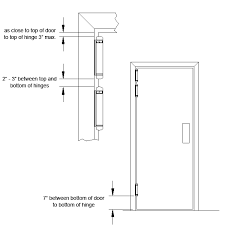 4.how many hinges per door? How To Install Double Acting Spring Hinges Doorware Com