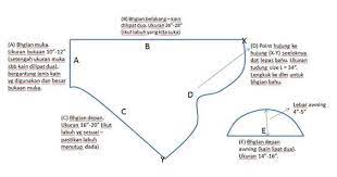 Dua keping kain saiz sama. Tips Dan Cara Nak Jahit Tudung Sendiri Diy Di Rumah Dhia Vivadea