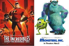 Brave is a good animated movie, but is admittedly one of the weaker in pixar's catalogue. Do You Know Which Pixar Film Got The Highest Rotten Tomatoes Score