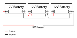 What follows is an overview of how each device works, a basic wiring diagram for each when the engine is switched on, the relay receives a 12v supply, which is sufficient to pull the contacts to make the circuit between the starter battery and. How To Wire Multiple 12v Or 6v Batteries To An Rv