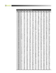 strength power brunner athletic development health