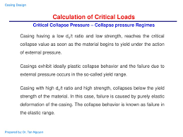 Chapter 2 Casing Design Calculations Of Loads On A Casing