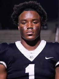 TCU 2024 Football Commits in Texas