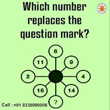 Question Of The Day General Knowledge Questions For You We Know The Answer Think Post Answers Below Logic Math Math Riddles With Answers Maths Puzzles