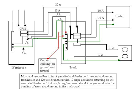 At your circuit panel, using a gfci breaker. 3 Way Switch Wiring For A 50 Spa Gfci Wiring Diagram Hd Quality Cuci Desafiar Com Ar