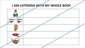 Whole Body Listening Reward Chart Class