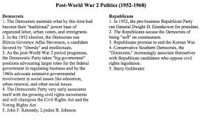 The following andrew jackson video will give you additional important facts and dates about the political events. Apush Dbq 2000 How To Write A Pov Dbq