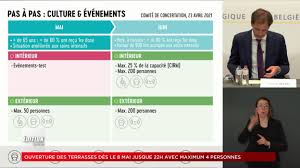 Le taux de positivité a quasiment doublé en une semaine à bruxelles. Comite De Concertation Les Scouts Et Guides Satisfaits De Pouvoir Organiser Les Camps D Ete