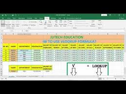 How To Use Vlookup Formula Formula Being Used Education