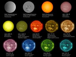 How Sdo Sees The Sun Nasa