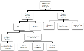 Https Ieeexplore Ieee Org Iel7 6901367 6918164 06918213 Pdf