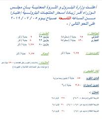 ارتفع سعر تحويل عملة اليورو مقابل عملة الجنية المصري اليوم الثلاثاء 05 يناير 2021 بمقدار (0.0233) نقطه وبمعدل (0.12%) والأسعار القديمة لسنوات ماضية و الرسم البيانى الشارت الشهري للعملتين والتحويل العكسي. Ø±Ø³Ù…ÙŠ Ø§ Ø£Ø³Ø¹Ø§Ø± Ø§Ù„Ø¨Ù†Ø²ÙŠÙ† Ø§Ù„Ø¬Ø¯ÙŠØ¯Ø© 1 25 Ø¬Ù†ÙŠÙ‡ Ø²ÙŠØ§Ø¯Ø© Ø¹Ù„Ù‰ ÙƒÙ„ Ù„ØªØ±