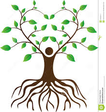 People Love Tree With Roots Tree Drawing Roots Drawing Tree With Roots Drawing