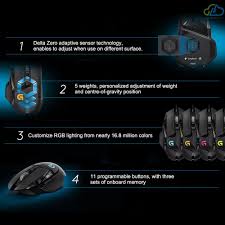 Also, if you have a gaming mouse (i have a logitech g502 hero ), you can bind the side mouse buttons to get an additional few keys through the manufacturer's device software. Bekelteto Tokeletes Jovedelem Dpi Logitech G502 Muinmo Org