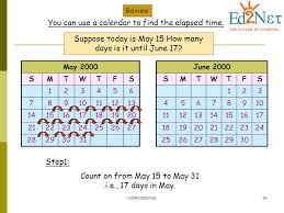 There are 36 days since 25th may 2021. How Many Days Until May 31st