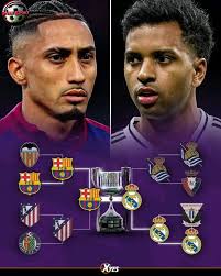 Real Madrid vs Sevilla match details