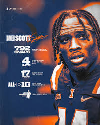 Kaleb Patterson's Instagram, Twitter & Facebook