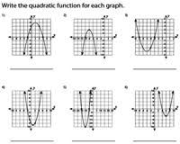 Graphing Quadratic Function Worksheets Quadratic Functions Quadratics Graphing Linear Equations