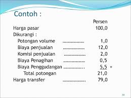 Tawaran manakah yang harus diterima oleh divisi northen yang paling memenuhi kepentingan birch paper company? 31 Contoh Soal Dan Jawaban Transfer Pricing Image Revisi