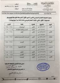 جدول أختبارات نهائية الفصل الدراسي الثاني للمرحلة المتوسطة 1438 1439هـ مجمع الأمير سعود بن نايف التعليمي
