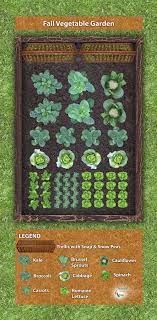 Fall Vegetable Garden Plan Fall Garden Vegetables Garden Layout Vegetable Vegetable Garden Planning