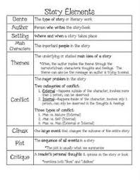 47 Best Literary Elements Images Literary Elements