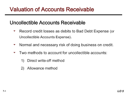 Chapter 8 Questions Multiple Choice | Slides Accounting | Docsity