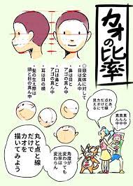 cxzz0qbuwaimbza jpg 600 839 顔 比率 イラスト 教室 イラスト