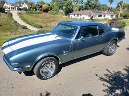 Image result for Teal Blue 1968 Camaro
