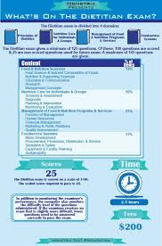 Pin On Dietitian Exam Study Resources