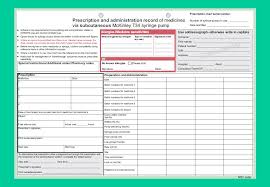 Regional Template For Syringe Pump Prescription And