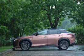 Image result for Either 2024 RZ