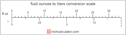 There are 33.81 ounces in a liter, but on most containers it is rounded off to an even 32 ounces. Fluid Ounces To Liters Conversion Fl Oz To L Inch Calculator