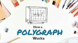 Lie detector test is one of the due process investigation of the suspect. Frequently Asked Questions Faq The Polygraph Guy
