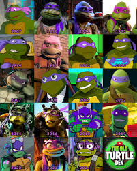 The on-screen evolution of Donatello from Teenage Mutant Ninja Turtles over  the years What year had the best-looking design of all time?