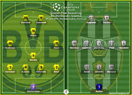 Fifa 21 borussia dortmund champions league group e xi. Champions Lge Qf2 Dortmund 3 2 Juventus Real Time Football Manager