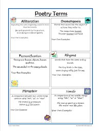 Figurative Language Reference Sheet Teaching Poetry Poetry Terms Poetry Worksheets