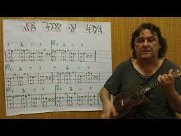 Fingerstyle Ukulele Lesson 109 The Book Of Love Peter Gabriel Youtube Ukulele Lesson Ukulele Peter Gabriel