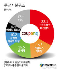 롯데칠성, 수제맥주 시장 판도 변화 '예고'…위탁생산 준비 끝. L8hjpnj6oy60em