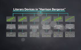 Commonlit is an online platform that helps students from 5 to 12 to polish their reading and writing. Literary Devices In Harrison Bergeron By