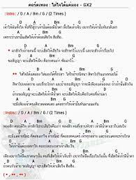 คอร ดเพลง ใส ใจได แค มอง gx2 ใส ใจได แค มอง คอร ด ง ายๆ dontaree com คำคมท ใช จร ง คอร ดก ต าร อ ค เลเล