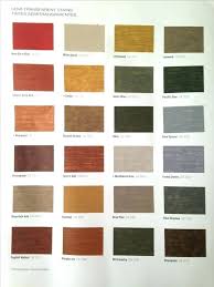 Sherwin Williams Color Deck Keenanideas Co