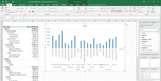 adding native pivot charts and tables to your excel reports