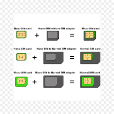 Phone Logo png download - 1000*1000 - Free Transparent Iphone 5 png  Download. - CleanPNG / KissPNG