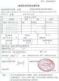Esheya has some new ideas about how to succe. Invitation Letter For Business Visa Nigeria Viewletter Co