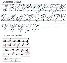 Learn how to write gothic (blackletter) calligraphy with this. Writing Learning To Write