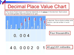 Punctilious Decimal Chart Tenths Free Place Value Chart Free