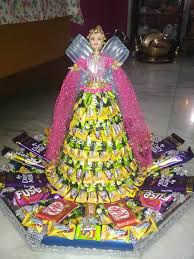 Bridal makeup packing ideas | cosmetic wedding tray by papri | biyer totto sajano. Wedding Totto Decoration Posts Facebook