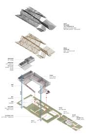 The China Pavilion For Expo Milan 2015 By Tsinghua University Studio Link Arc Tsinghua University Expo 2015 Pavilion
