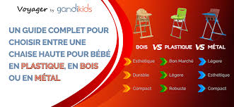 Maybe you would like to learn more about one of these? Chaise Haute Plastique Metal Ou En Bois Laquelle Est La Meilleure